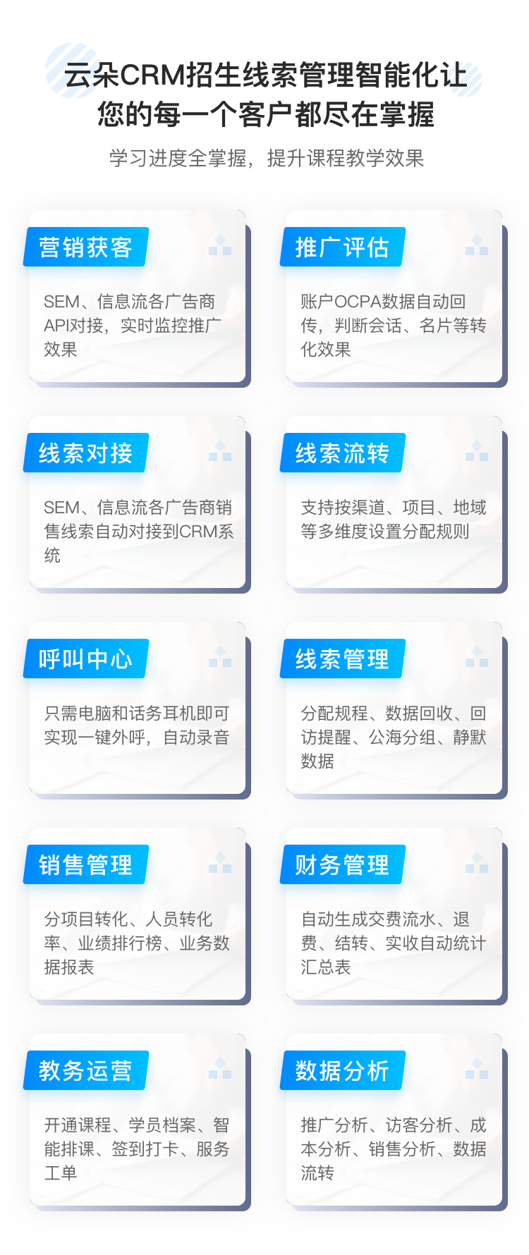 培訓機構如何利用流量型社群 0 成本招生？ 如何利用網絡課程賺錢 第4張