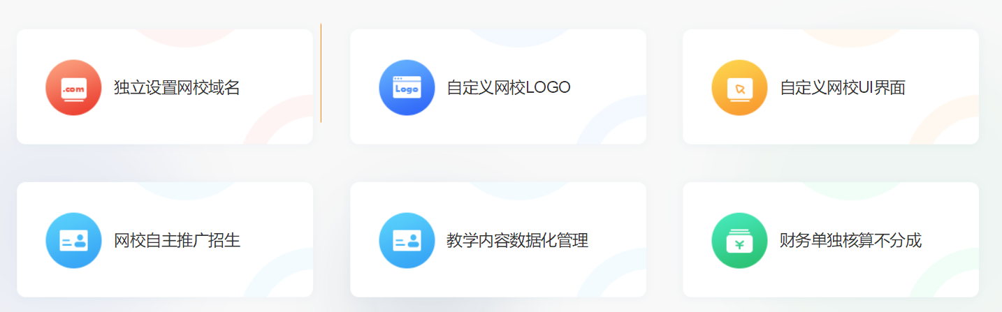 怎么搭建微課堂-教育培訓機構專用的在線課堂小程序 怎么搭建微課堂 第2張