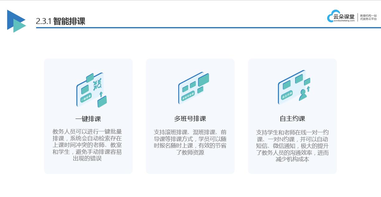 網絡課堂系統功能_在線課堂常用的功能有哪些？ 在線網絡課堂軟件 網絡課堂平臺有哪些 網絡課堂用哪個軟件比較好 網絡課堂都有哪些平臺 如何搭建網絡課堂 網絡課堂教學平臺 網絡課堂平臺搭建 網絡課堂平臺哪個好 搭建網絡課堂平臺 網絡課堂哪個好用 第3張