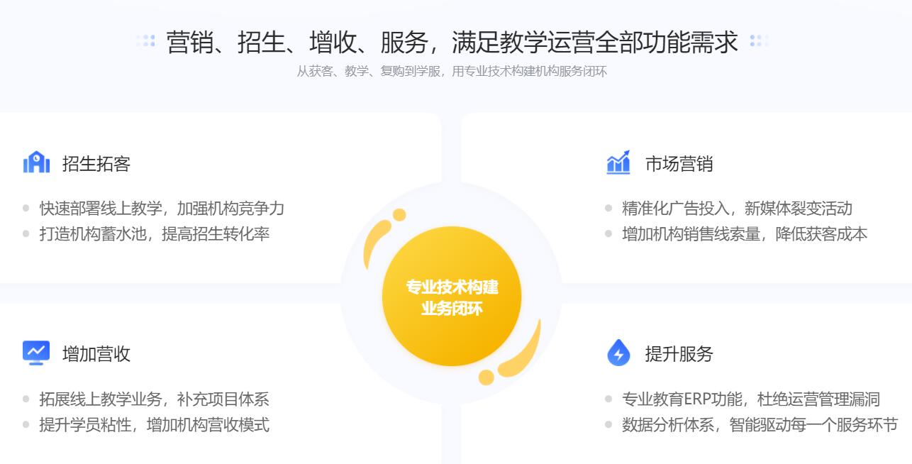 上網(wǎng)課的軟件有哪些_老師上網(wǎng)課用什么軟件比較好? 什么軟件可以網(wǎng)上講課 上網(wǎng)課用什么軟件好 機構(gòu)上直播網(wǎng)課用什么軟件 開通網(wǎng)課用什么軟件 可以做課堂直播的軟件 上網(wǎng)課用的是什么軟件 哪個軟件能開直播課程 第3張