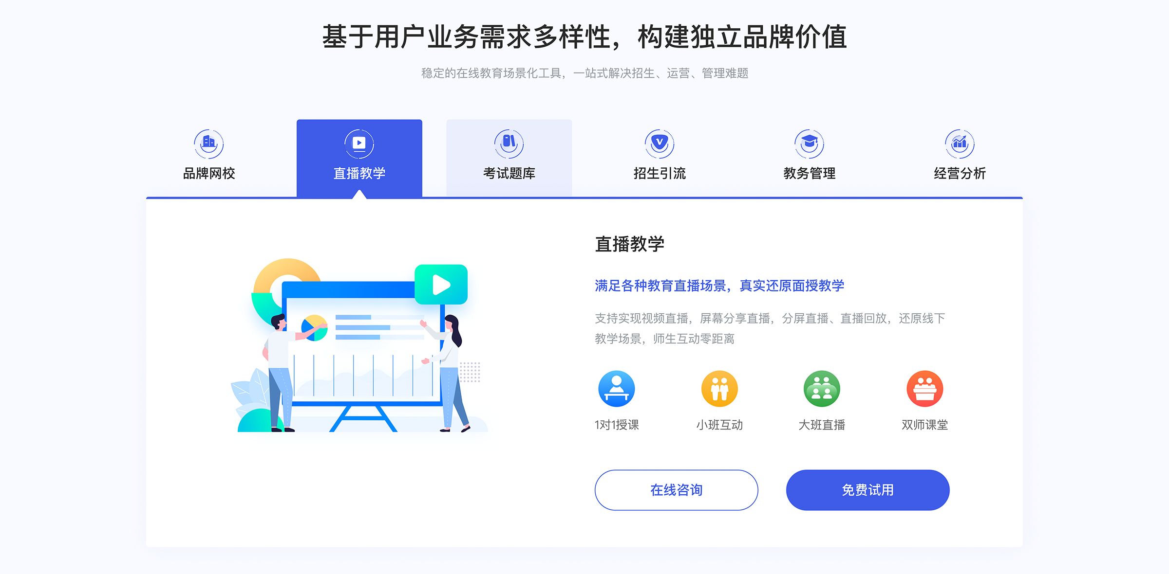 視頻上課用什么軟件好_視頻課用哪個軟件? 直播上課的軟件 老師上課用的教學軟件 老師開直播上課的軟件 網上直播上課的軟件 線上上課用什么軟件 在線給學生上課的軟件 在線上課軟件系統 什么軟件可以直播上課 第1張