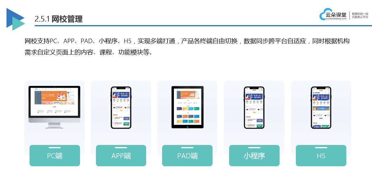 直播課用什么軟件_直播課用什么軟件合適呢？ 直播課用什么軟件 線上直播課程平臺哪個好 課程直播平臺哪個好用 在線教育平臺哪個好 在線授課軟件哪個好 在線教育直播系統開發 第2張