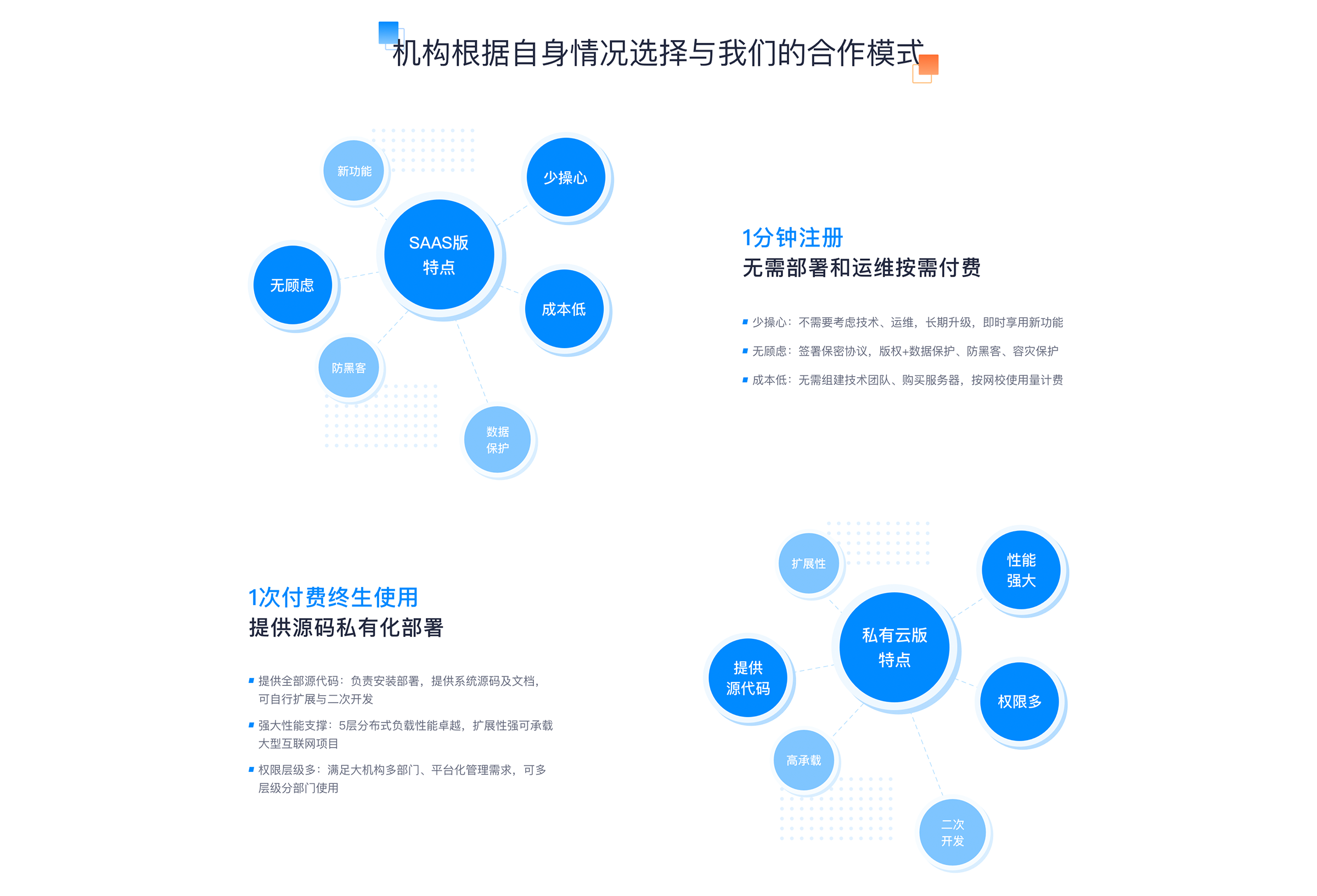 線上授課用什么軟件_老師網上講課用什么軟件 線上授課用哪個軟件比較好 微信如何線上授課 如何進行線上授課 線上授課怎么講課 線上授課用什么軟件 線上授課怎么有效互動 線上授課目前有哪些平臺 線上授課軟件哪個好 第1張