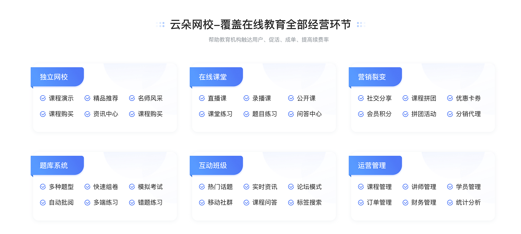 培訓機構線上招生渠道_培訓機構招生方案_云朵課堂 培訓機構招生方案 第2張