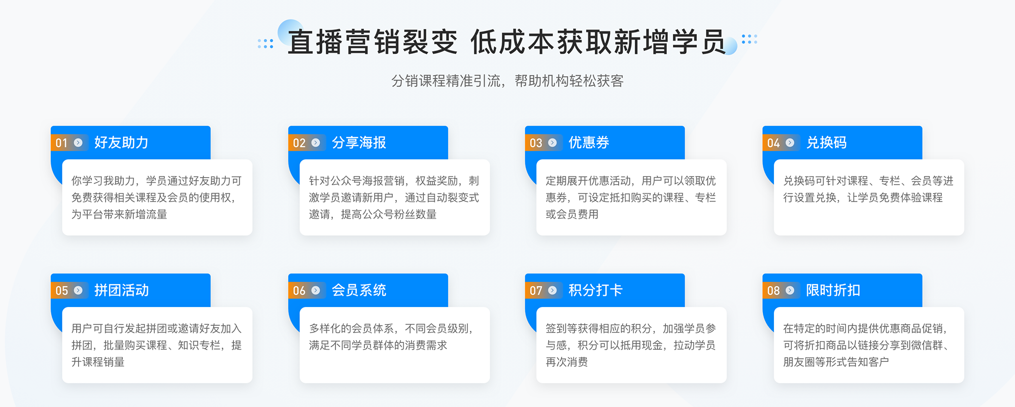 網校如何搭建系統_網校系統開發 搭建網校系統平臺 云朵課堂在線網校系統 網校開發商 第3張