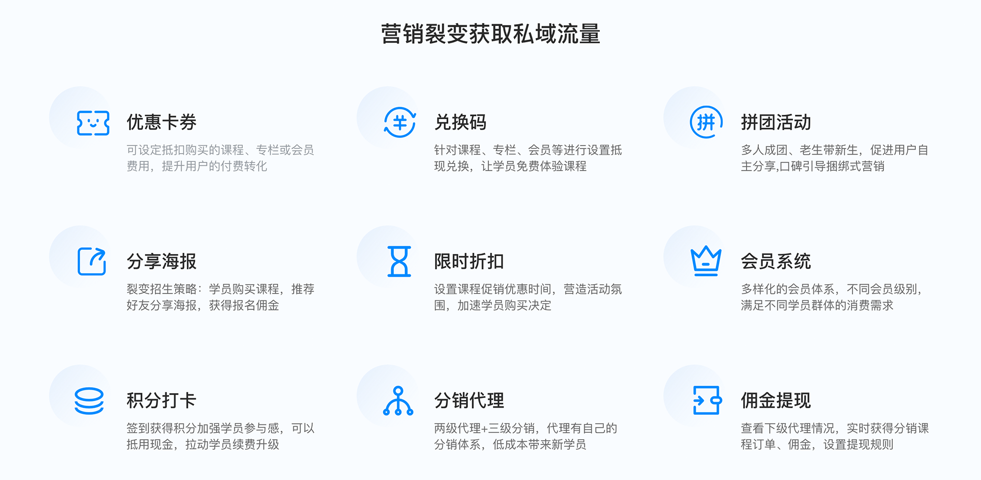 教育app開發_教育app開發系統 在線教育app開發 在線教育app制作 第4張