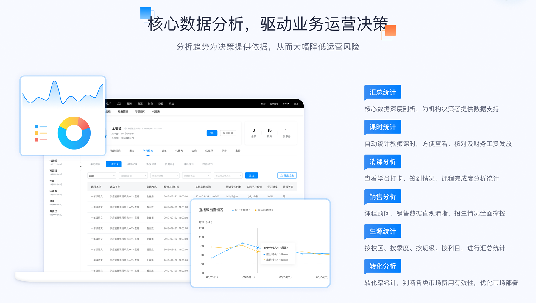 培訓機構系統管理軟件_培訓機構用的管理軟件 培訓機構管理軟件系統 教育培訓機構管理系統 第3張