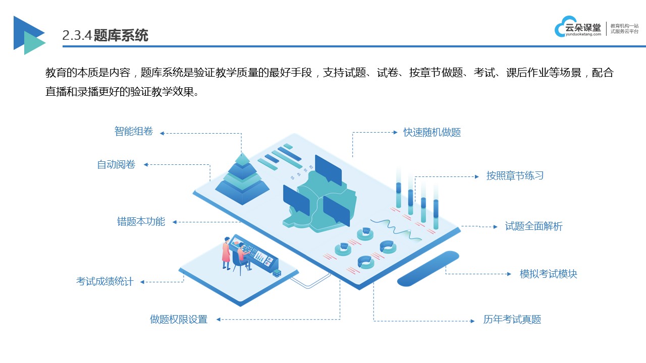 網絡教學系統軟件_網絡教學系統有哪些 網絡教學系統軟件 教學系統有哪些 第4張