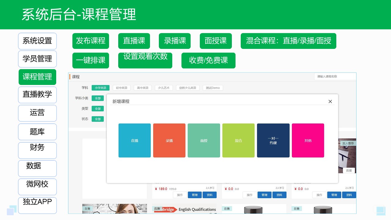 培訓機構系統管理軟件_培訓機構用什么軟件管理? 培訓機構直播課程用什么軟件 校外培訓機構管理服務平臺 第3張