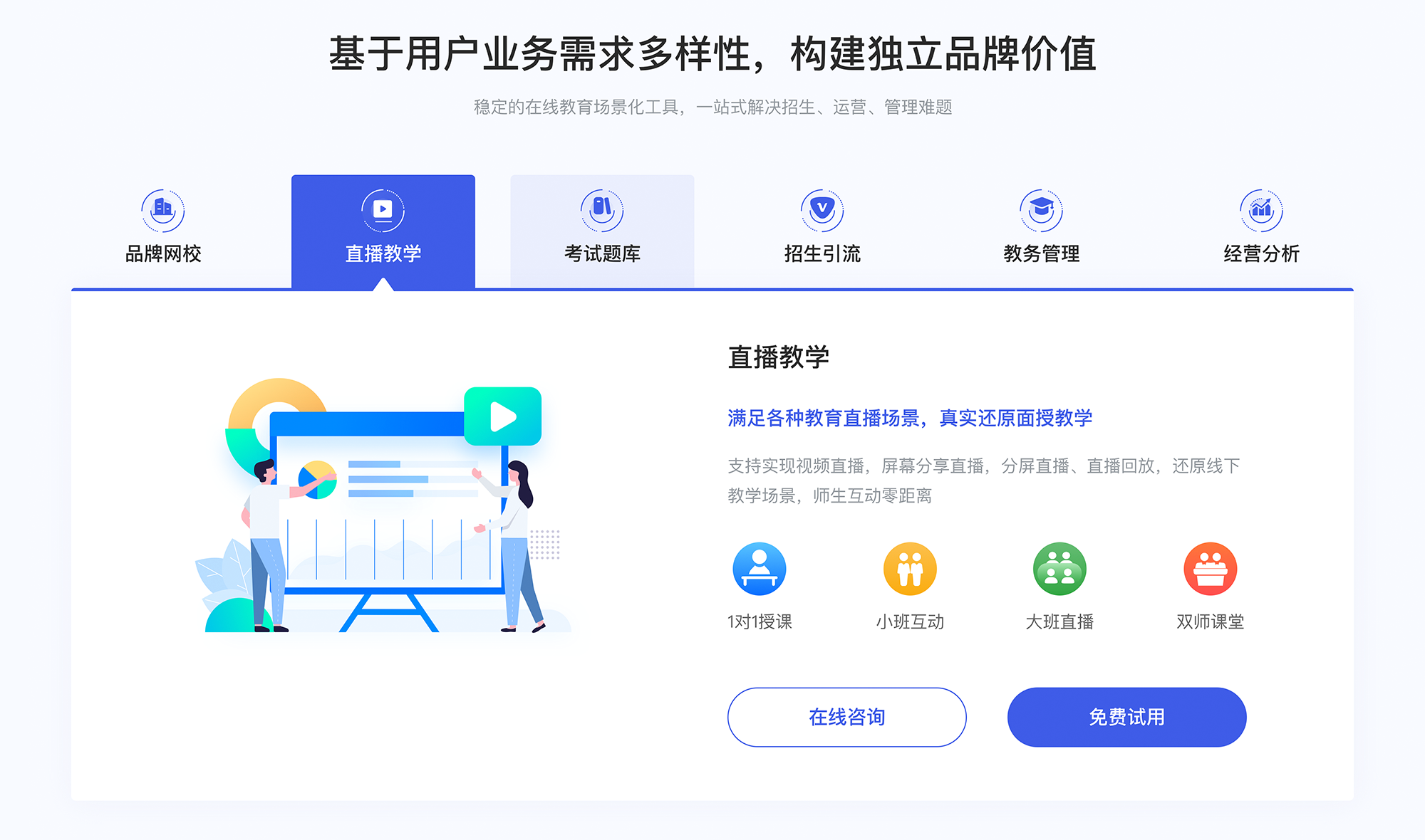 線上課程軟件_線上課程軟件哪個(gè)好? 線上課程軟件哪個(gè)好 線上課程直播軟件 第3張