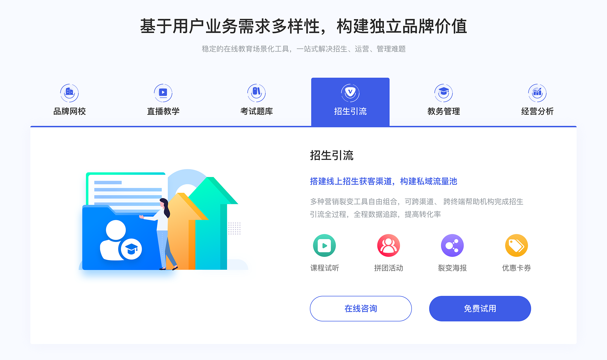 線上授課工具_在線授課平臺軟件 線上授課軟件 線上授課用什么軟件 第2張