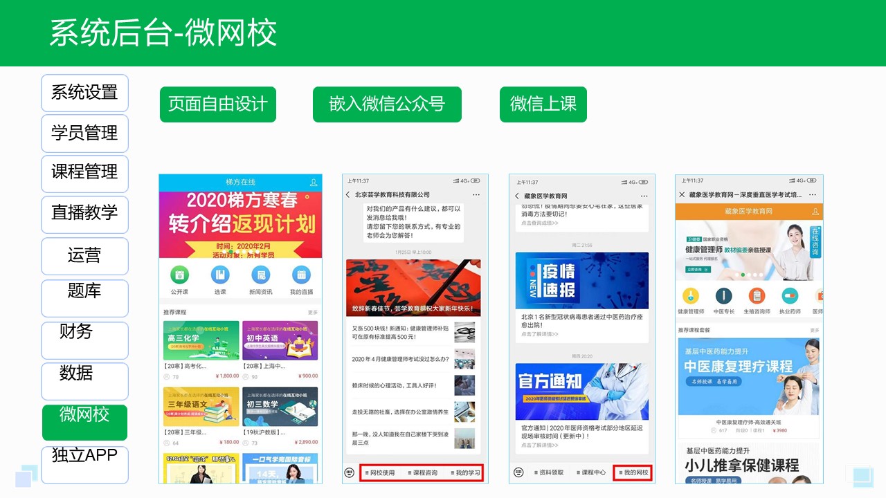 在線網(wǎng)校系統(tǒng)報價多少錢_網(wǎng)校系統(tǒng)搭建多少錢? 在線網(wǎng)校系統(tǒng)平臺 搭建網(wǎng)校系統(tǒng)平臺 第2張