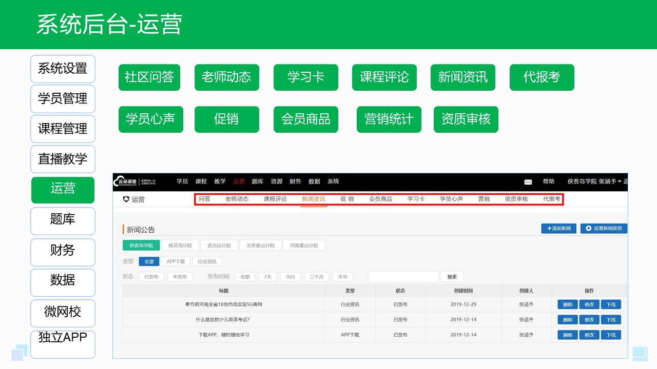 在線培訓系統軟件_培訓教育系統軟件 在線培訓系統軟件 在線培訓系統哪家好 第4張