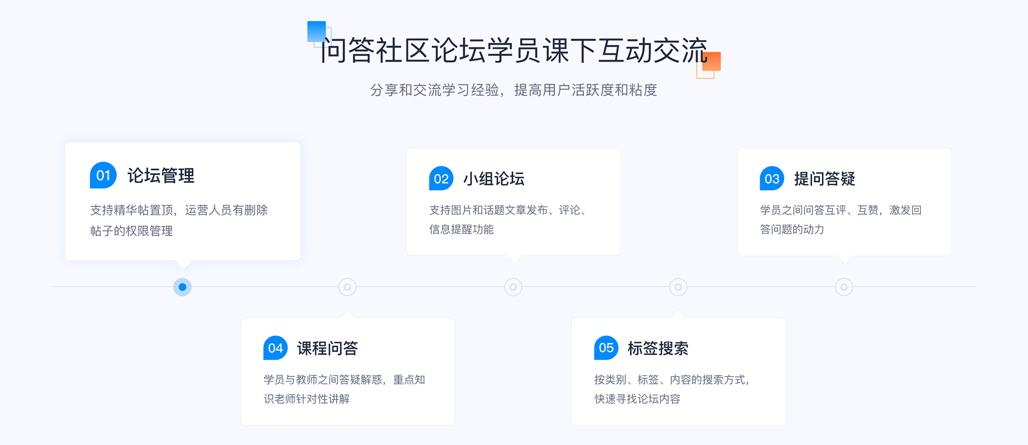 上網課什么軟件好_上網課用什么軟件最好 上網課什么軟件好 上網課用什么軟件最好 第2張