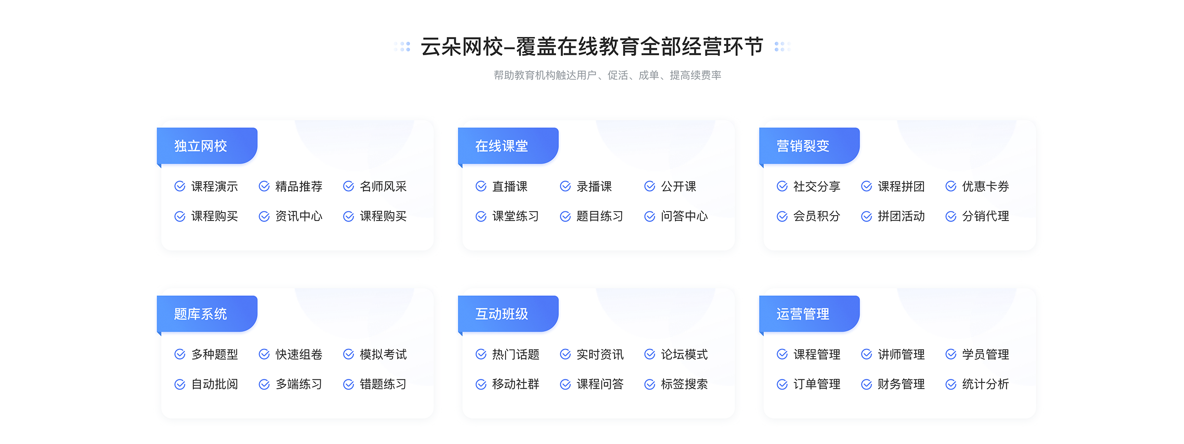 網課哪個平臺比較好_線上授課用什么軟件好? 網課哪個平臺比較好 線上授課用什么軟件比較好 第6張