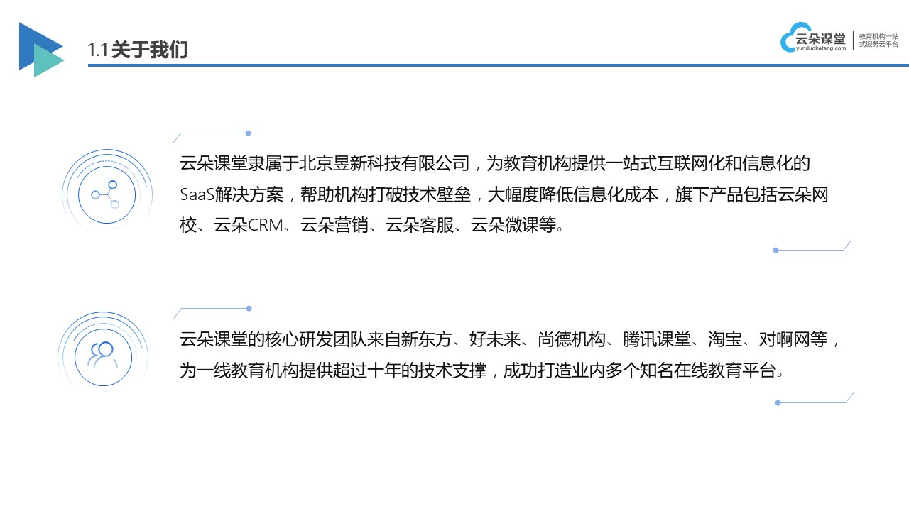 線上講課用什么軟件_線上教育軟件哪個好 線上講課用什么軟件 線上授課軟件哪個好 第1張