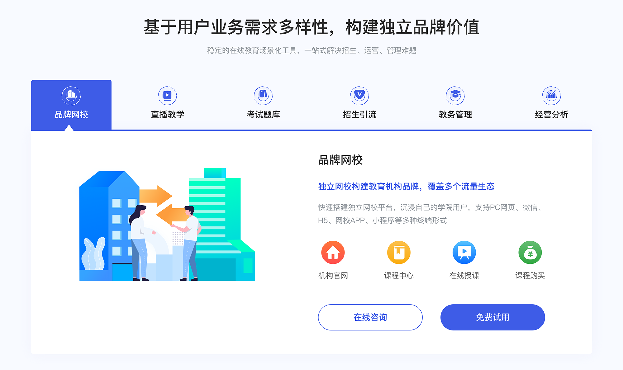 網校在線課堂_網校在線課堂app_網上在線課堂 網校在線課堂pc 網校在線課堂官網 第2張