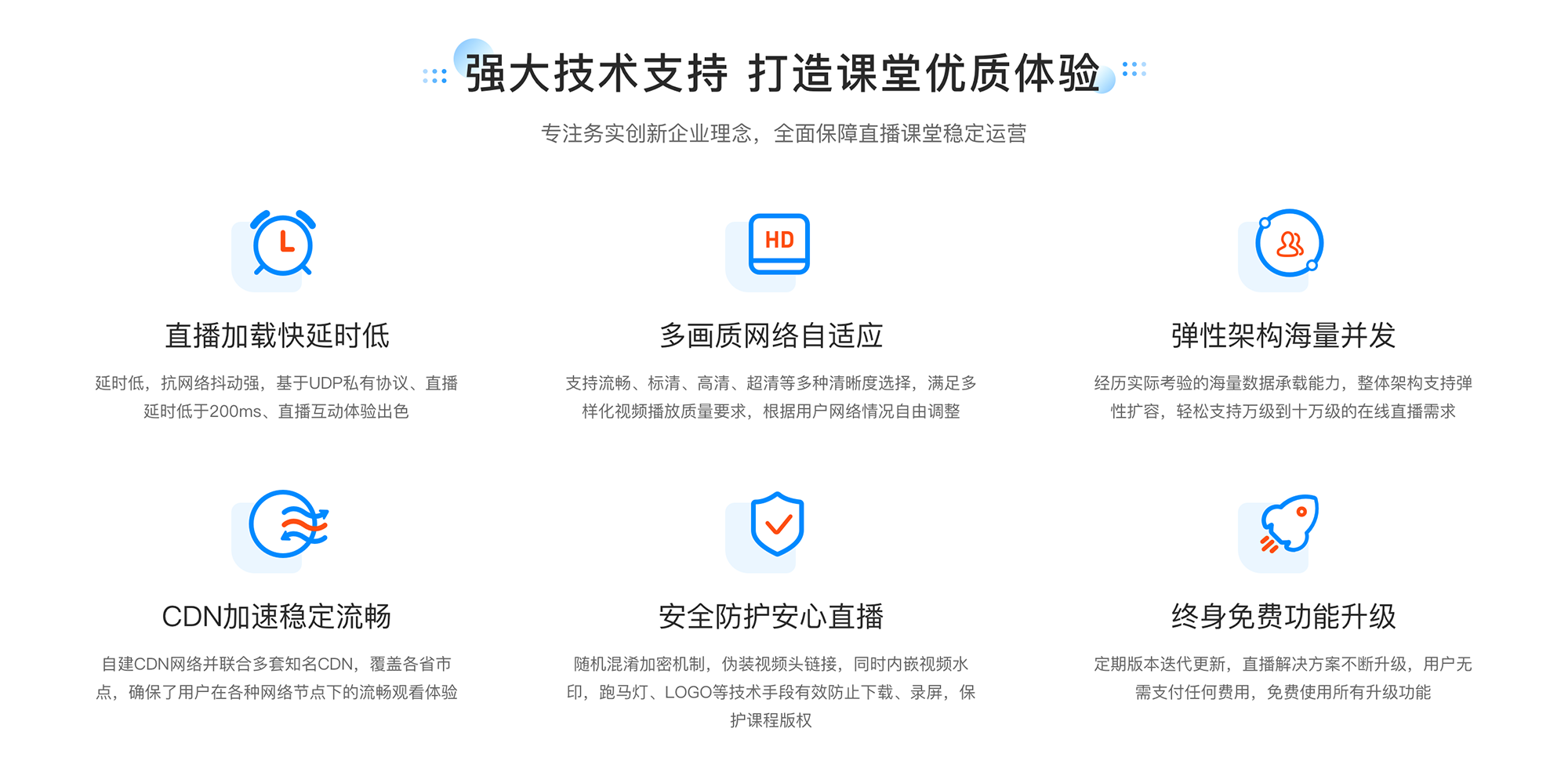 網(wǎng)上課堂APP哪個好_線上課堂app哪個好? 在線課堂哪個好 在線課堂app哪個好 第2張