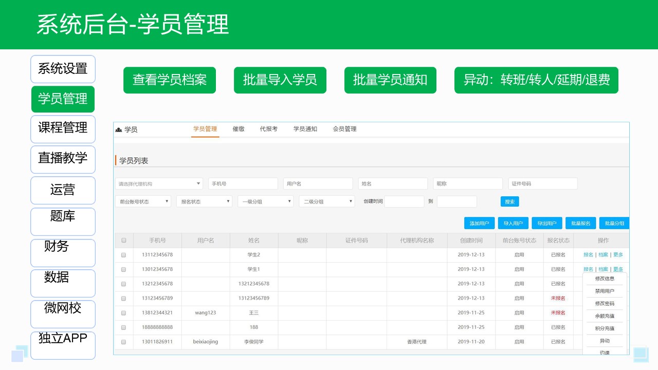 教務管理系統平臺-教務管理系統平臺功能與優勢 學校教務管理系統 教務系統管理系統 第1張