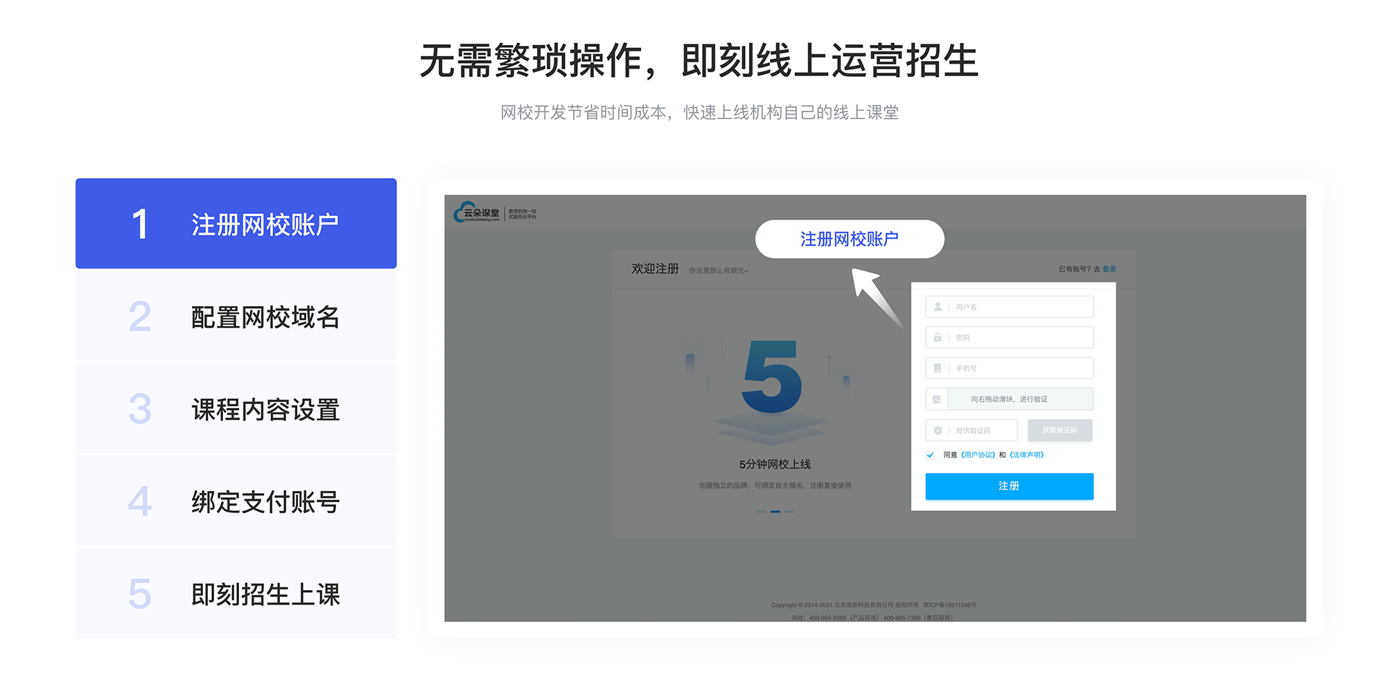 微信公眾號培訓_微信在線培訓怎么做? 微信公眾號怎么可以開通直播功能 微信如何直播講課 第2張