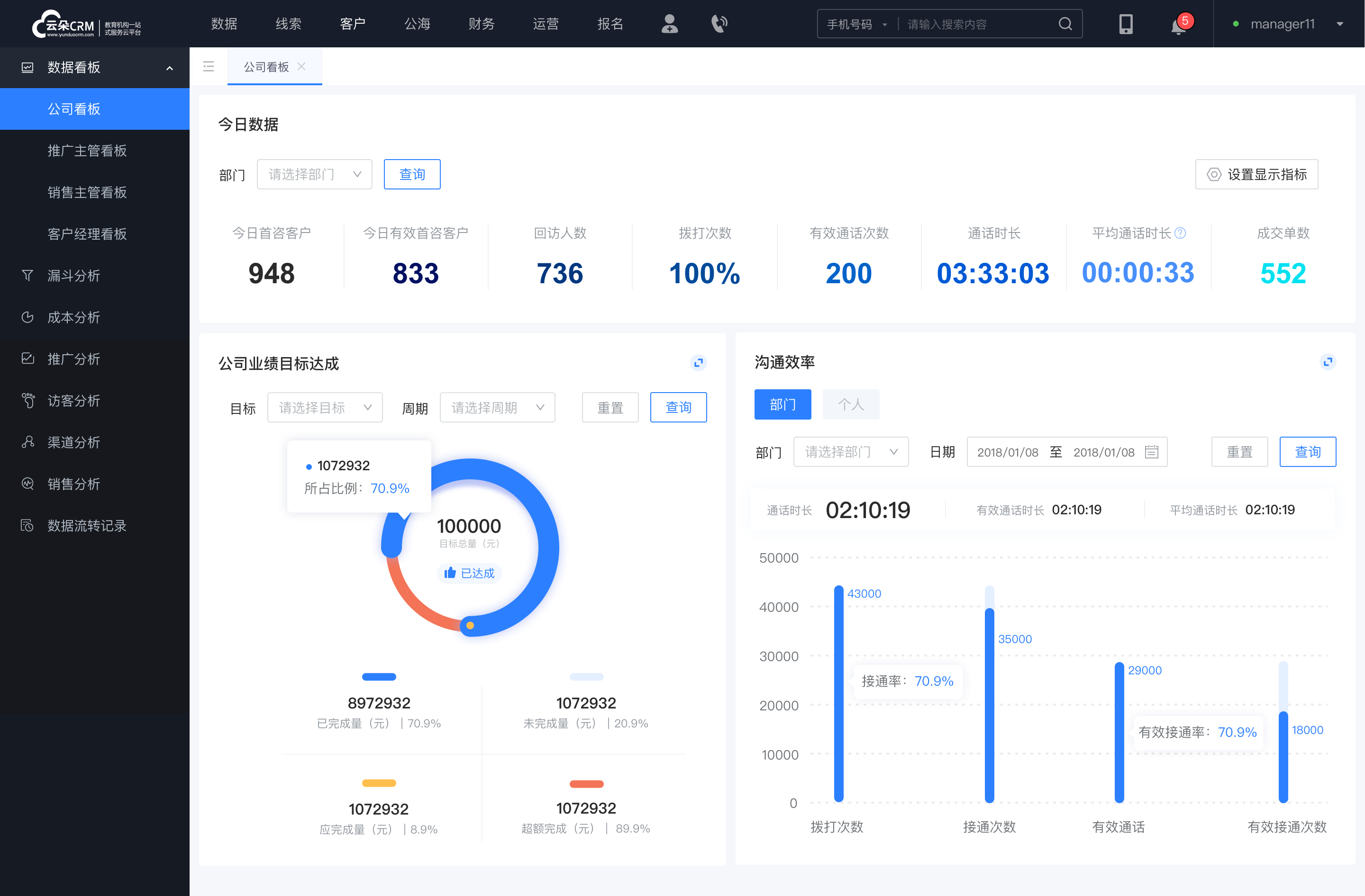 培訓學校crm管理軟件_培訓學校crm管理軟件哪個好 培訓crm crm軟件系統運用 教育crm 第4張