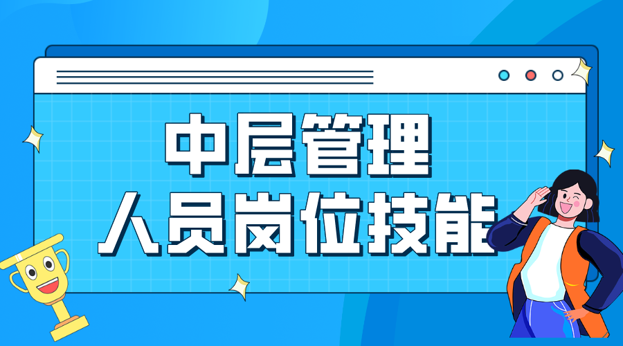 中層管理能力提升培訓_中層管理人員崗位技能 企業培訓課程系統 培訓體系搭建方案 培訓課程體系搭建 第1張