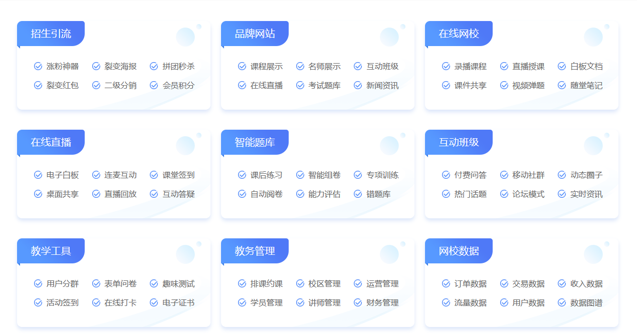 教育機構綜合管理系統_教學管理系統怎么選擇? 個性化教育機構后臺管理系統 教育培訓機構管理系統 第2張