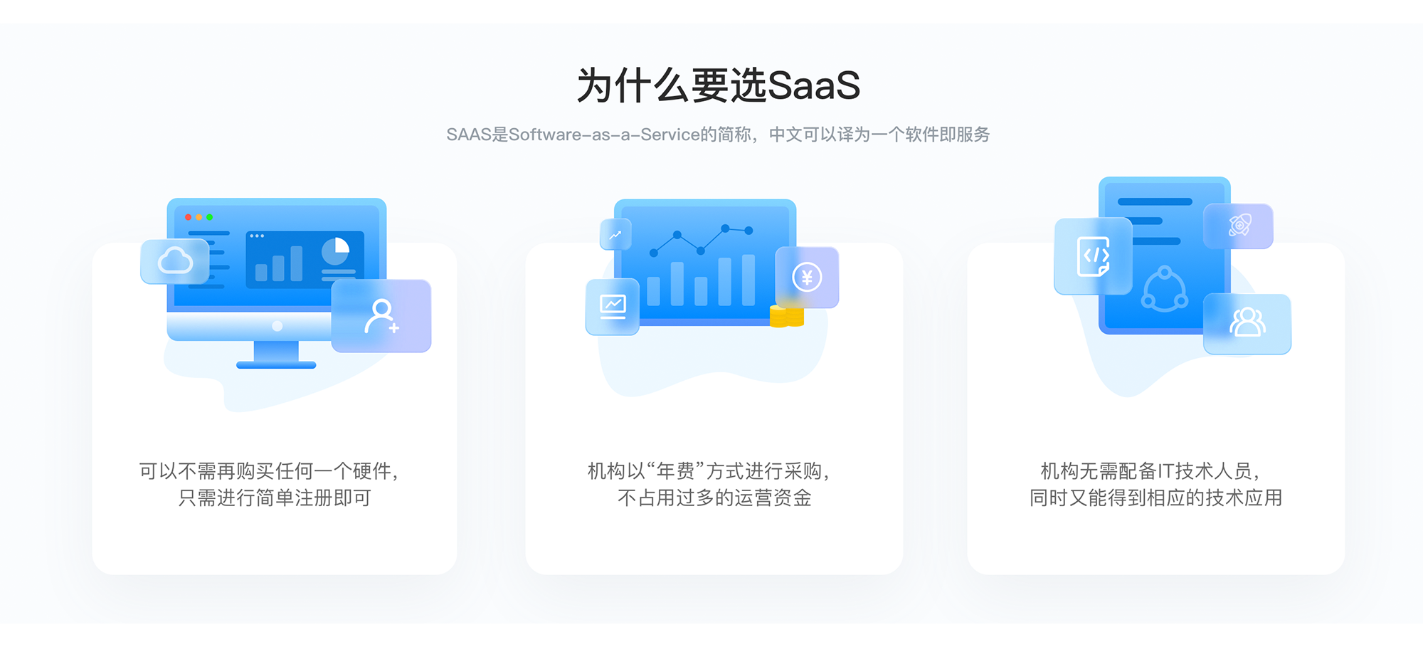 SaaS服務(wù)提供商_企業(yè)級(jí)SaaS服務(wù)_技術(shù)托管_云朵課堂 教育saas系統(tǒng) saas網(wǎng)校開(kāi)發(fā) saas平臺(tái) saas平臺(tái)有哪些 第1張