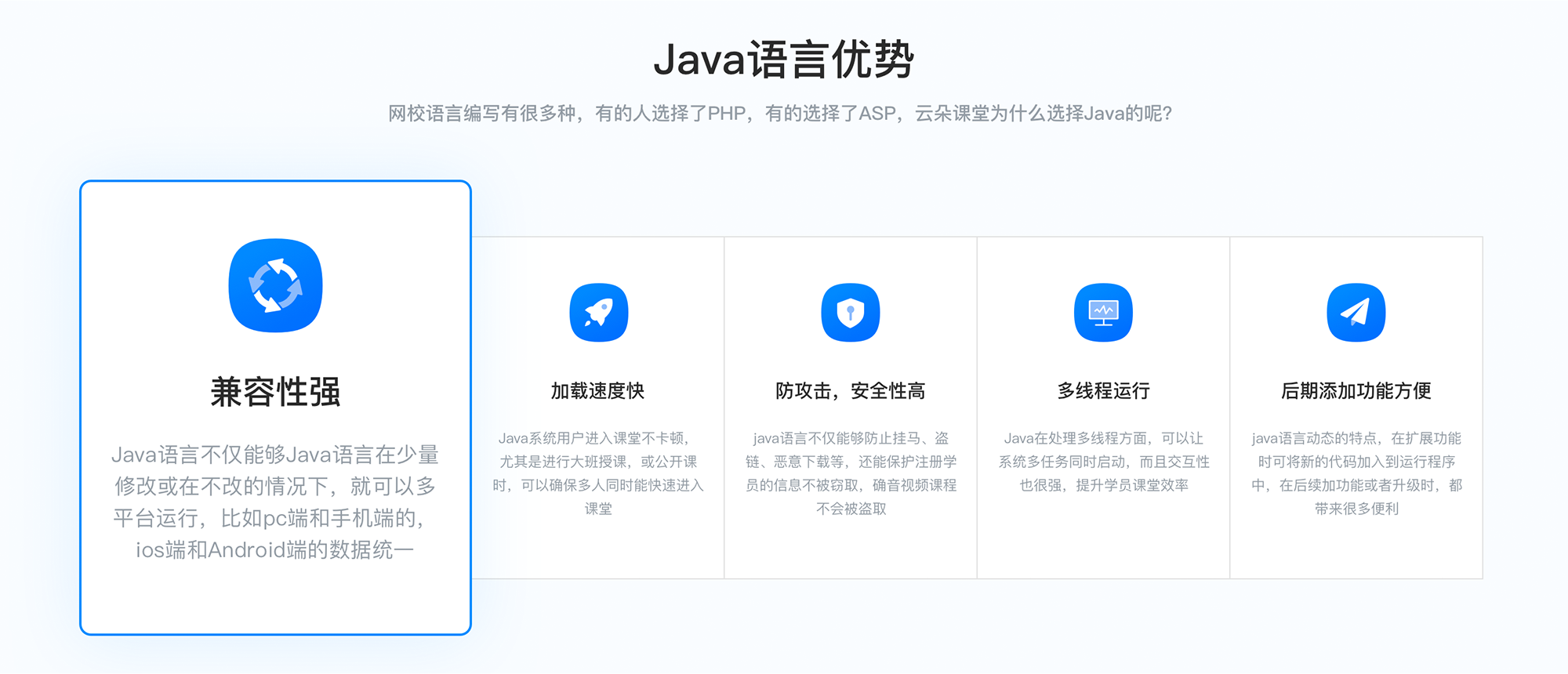 在線培訓系統軟件_適合教育機構使用的網校系統 在線培訓系統哪家好 在線網校系統平臺 第4張