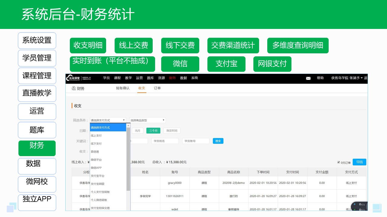 云朵scrm-云朵crm系統(tǒng)-云朵crm 在線CRM 培訓(xùn)crm 教育crm 第4張