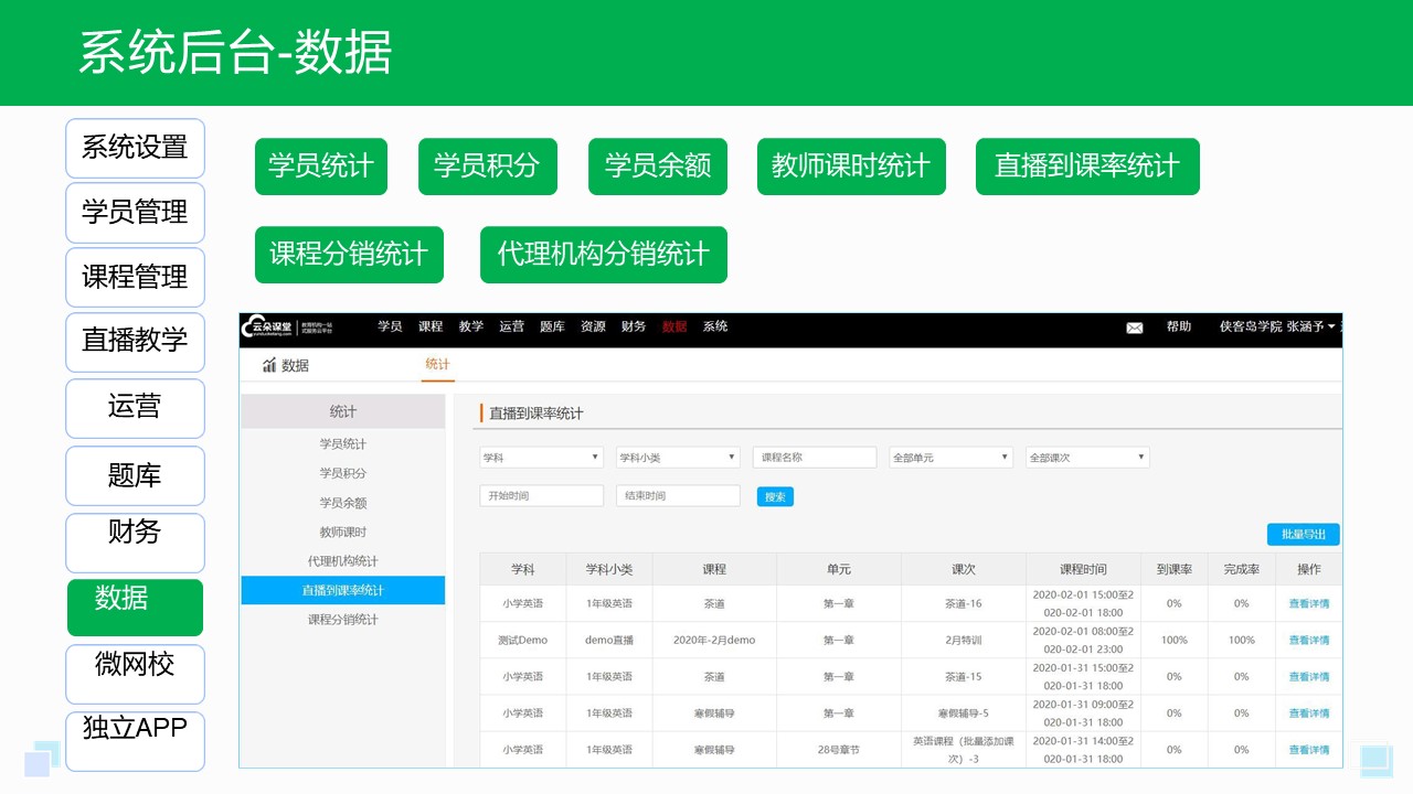 微信公眾號(hào)課程-什么是微課堂怎么做-云朵課堂 微信課程 微課堂在線(xiàn)課堂平臺(tái) 第6張