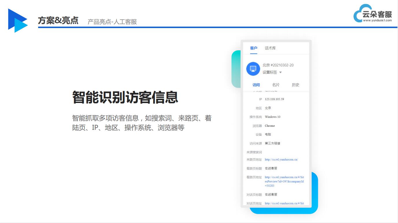 云朵教育機(jī)器人客服-人工智能在線客服系統(tǒng)-云朵索電機(jī)器人 第4張