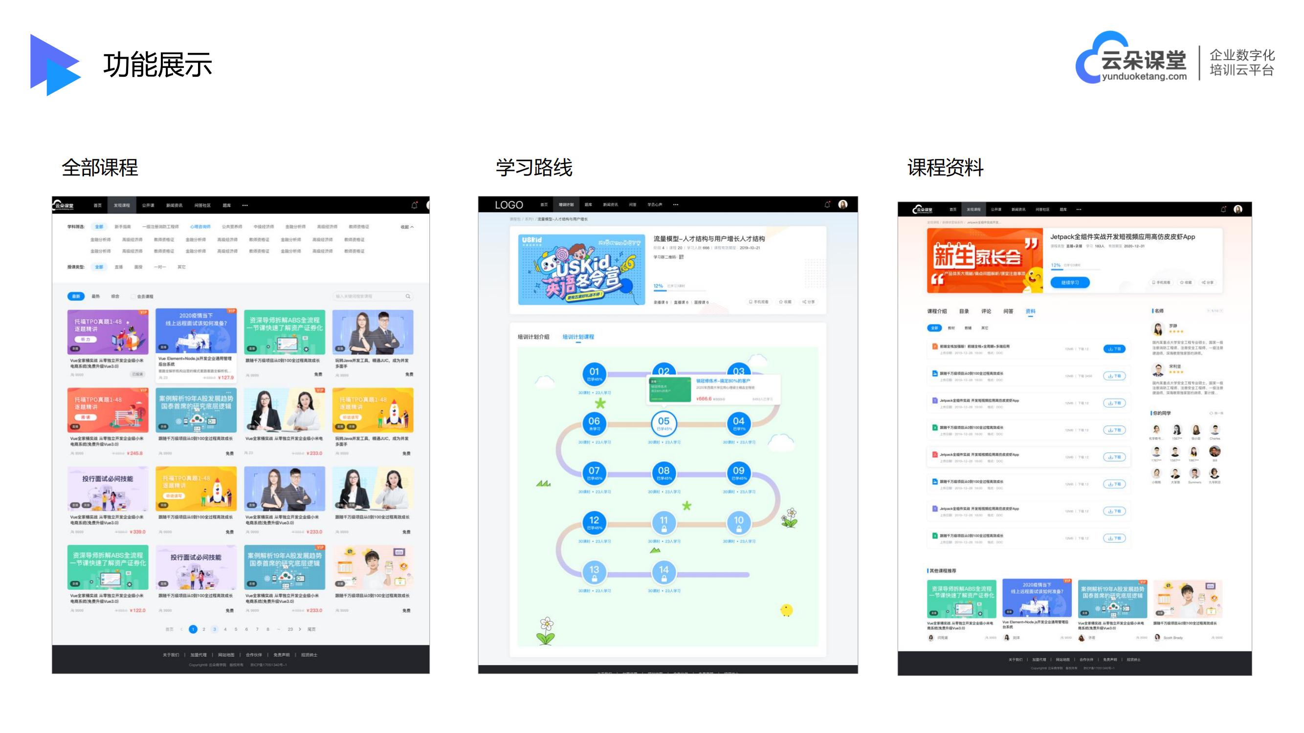 培訓機構教學管理系統-培訓機構教學系統-云朵課堂 培訓管理系統軟件 在線教育教學系統 第5張