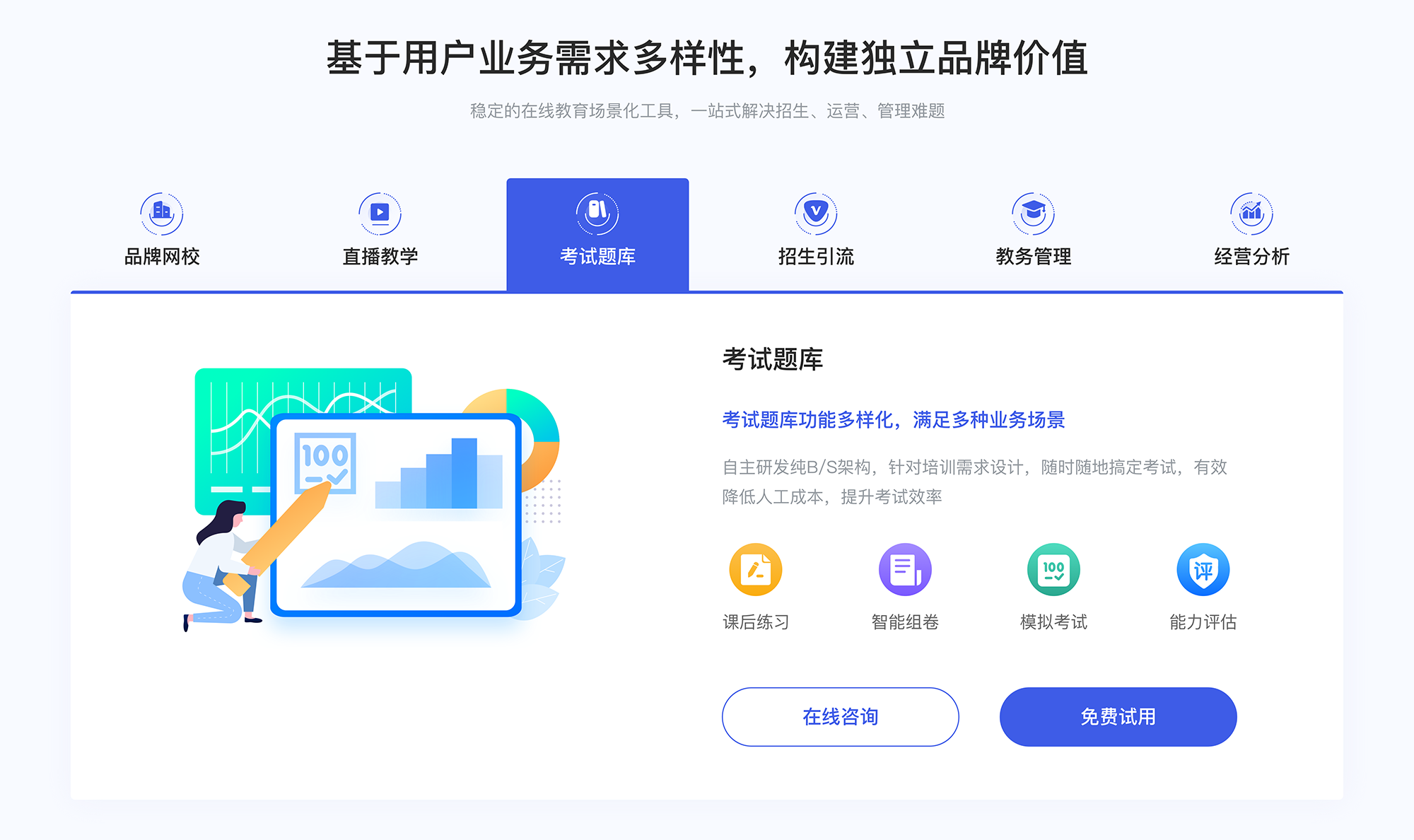 線上課程app_網(wǎng)絡(luò)課程教學平臺網(wǎng)站_云朵課堂 網(wǎng)課在線課堂app 網(wǎng)絡(luò)課程教學平臺 第4張