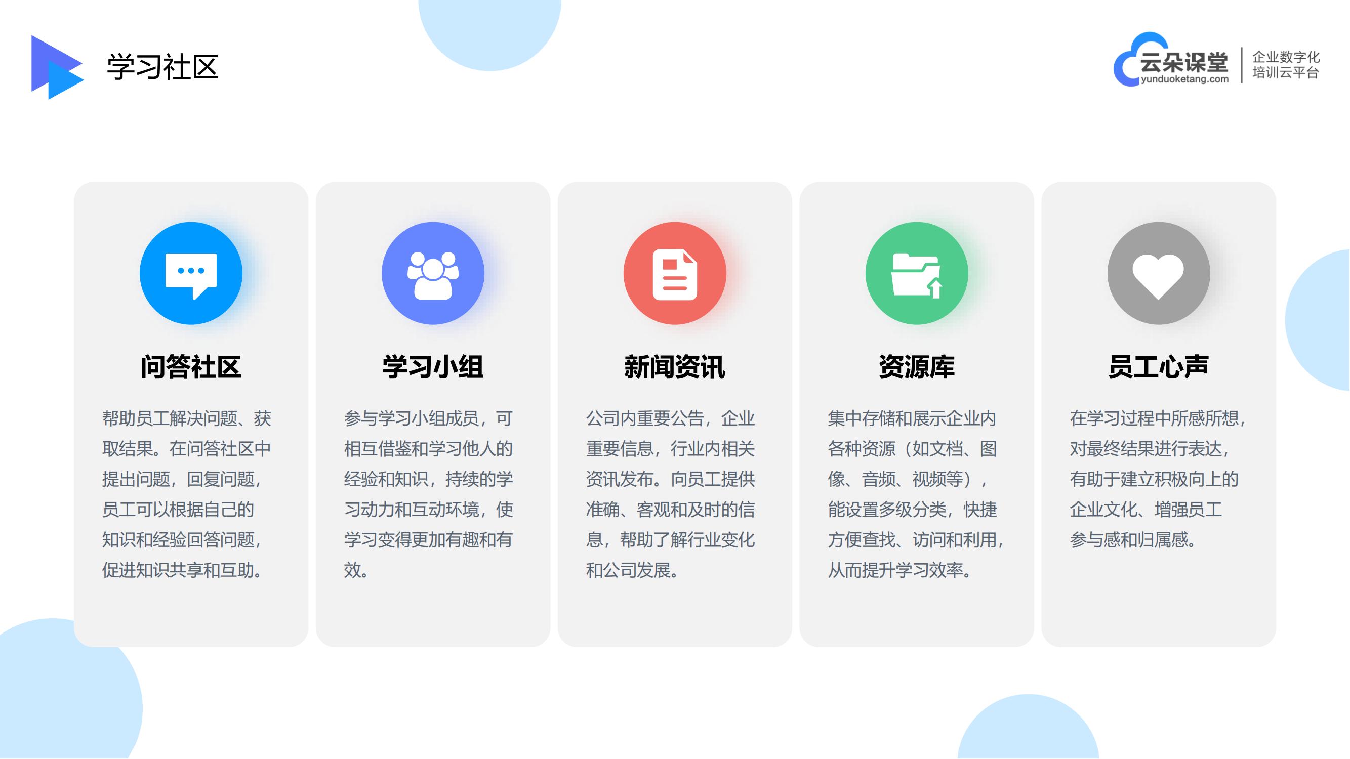 企業培訓軟件_在線培訓課程平臺_云朵課堂 線上企業培訓軟件 在線培訓課程平臺 第5張