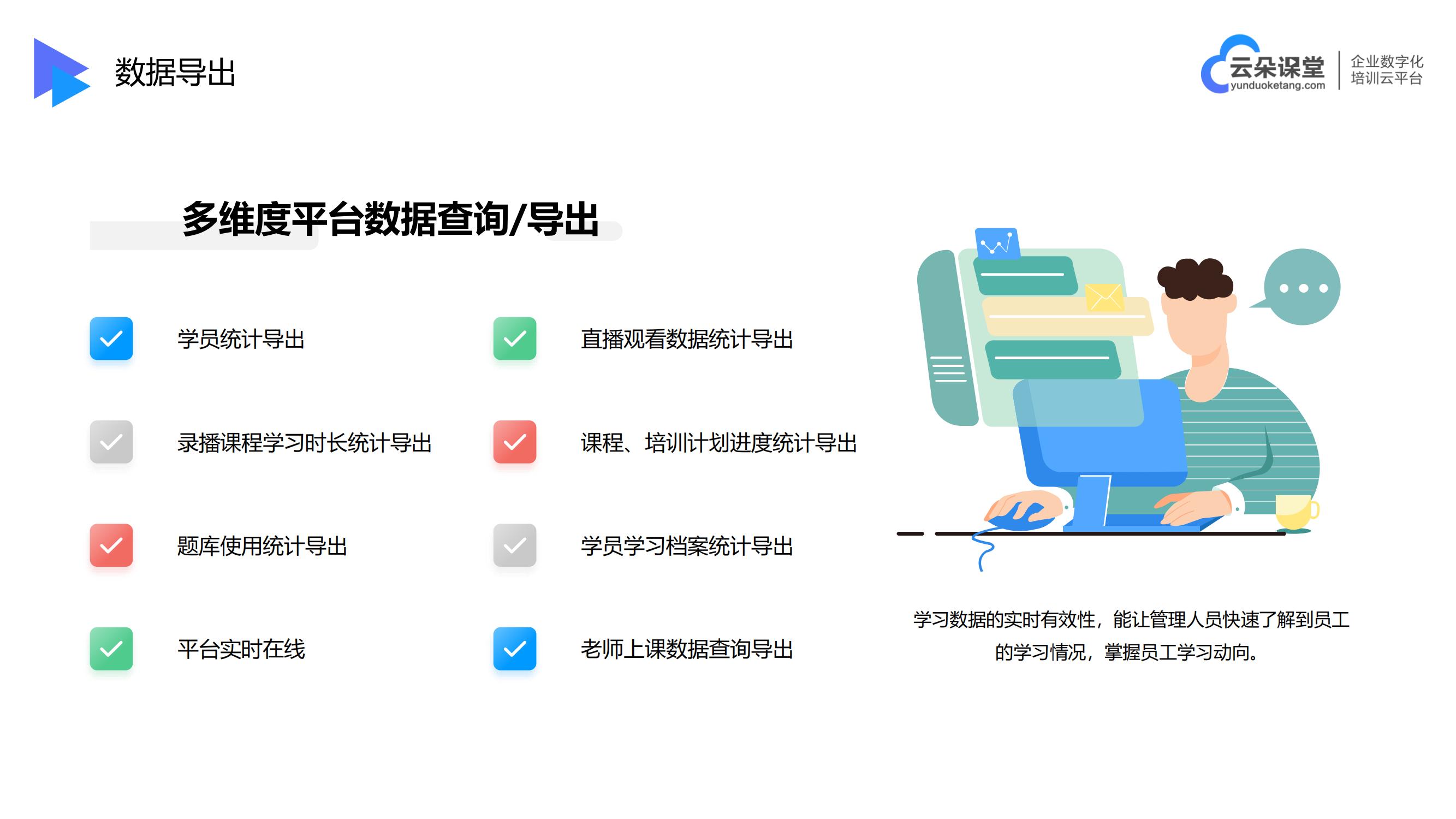 云朵系統-企業內部培訓管理軟件有哪些-云朵課堂 企業培訓在線平臺 云朵系統 第7張