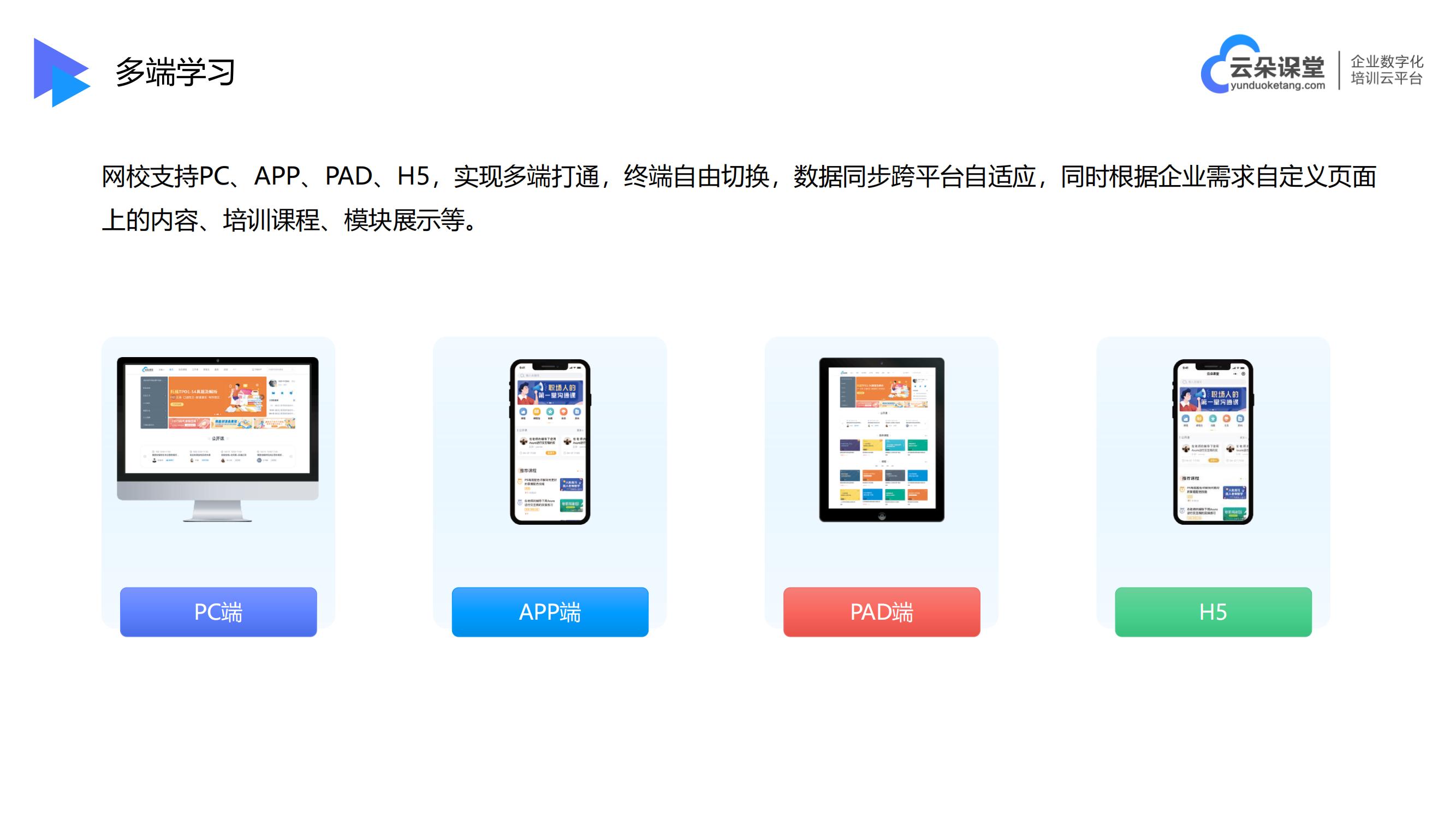 教育培訓直播平臺有哪些-網校系統-云朵課堂 在線教育培訓平臺 網校系統哪家好 第3張
