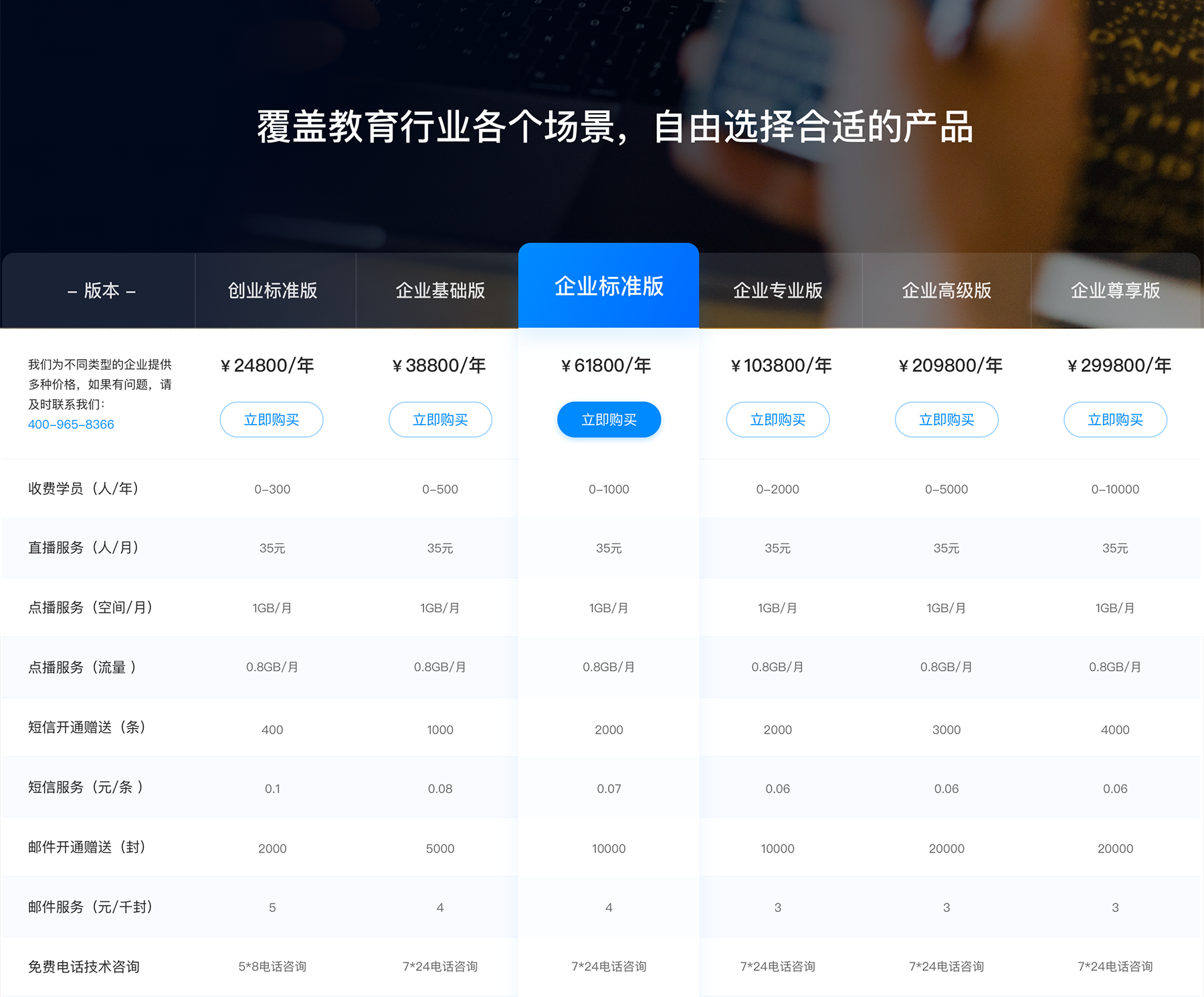 可以上課的平臺-在線教育app源碼-云朵課堂 線上上課平臺 在線教育app源碼 第8張