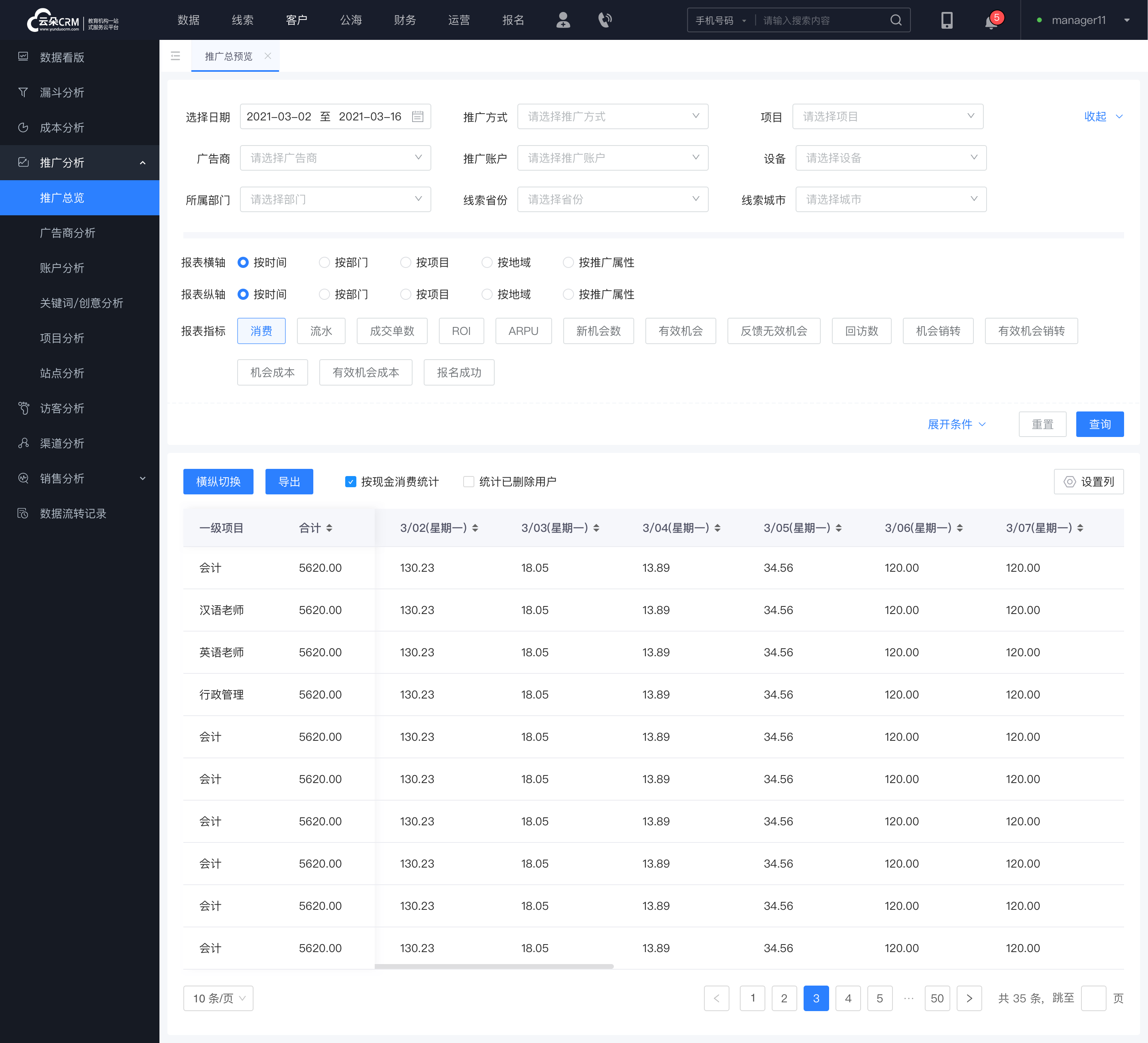 教育機構crm系統_教培類的crm系統_云朵課堂 教育crm crm軟件系統運用 第5張