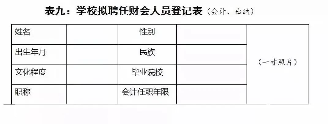 超全教育培訓機構辦學許可證申請流程「附詳細步驟」趕快收藏 第10張