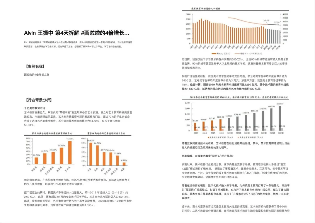 教培行業(yè)用戶增長(zhǎng)全方位解析《7個(gè)教育垂直生態(tài)，65個(gè)增長(zhǎng)案例》突破流量瓶頸 第3張