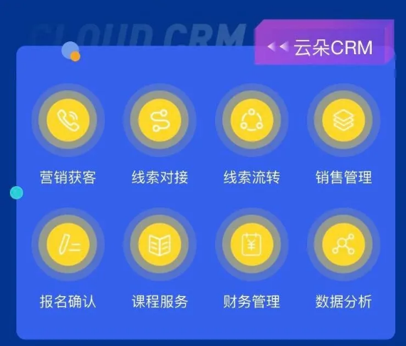 教育培訓機構如何高效解決招生問題  900條招生方法百度網盤免費下載