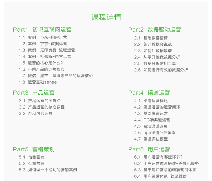 怎么做好運營？從運營入門到價值488元精通課程百度網(wǎng)盤免費下載 第7張