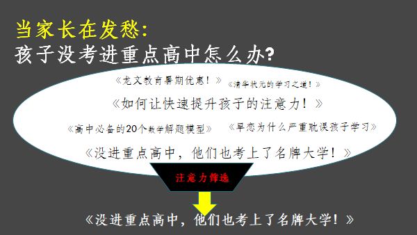 如何讓學員主動轉發朋友圈的營銷課程百度網盤下載 第3張