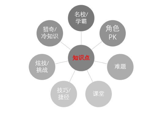 云朵日報-三盛教育控股股東福建卓豐解除質押950萬股  第2張