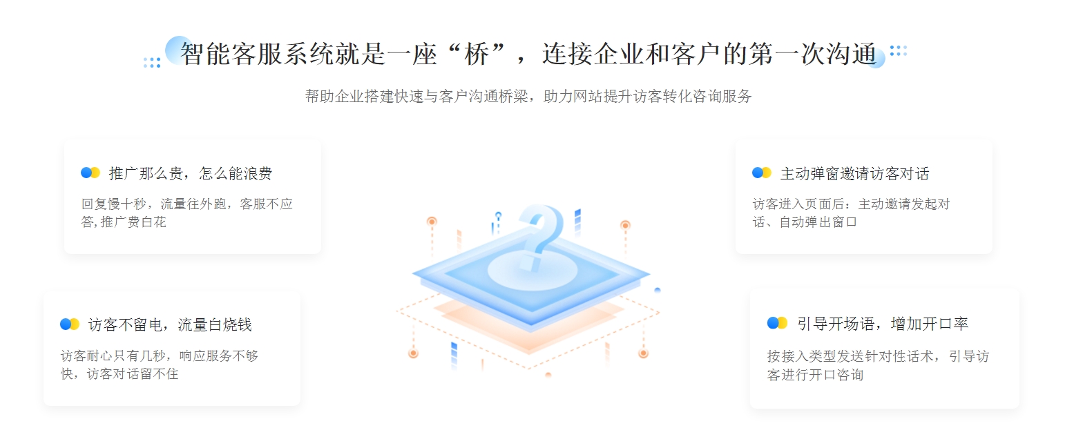 AI人工智能客服機(jī)器人有哪些-AI營銷問答機(jī)器人-昱新索電機(jī)器人 AI機(jī)器人客服 智能售前機(jī)器人 智能問答機(jī)器人 第2張