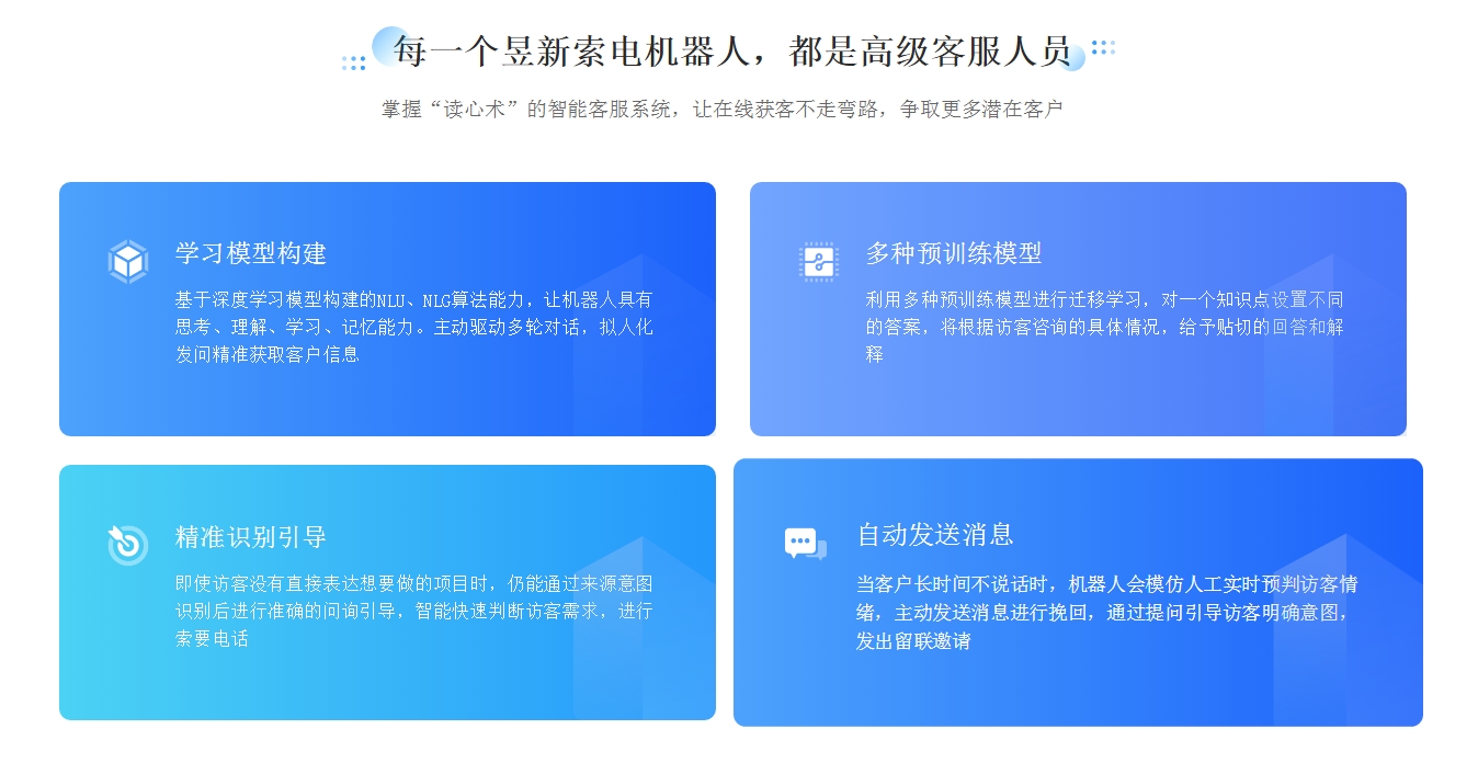 如何優化網站在線咨詢_知識庫搭建_營銷機器人話術配置 智能售前機器人 智能問答機器人 第4張