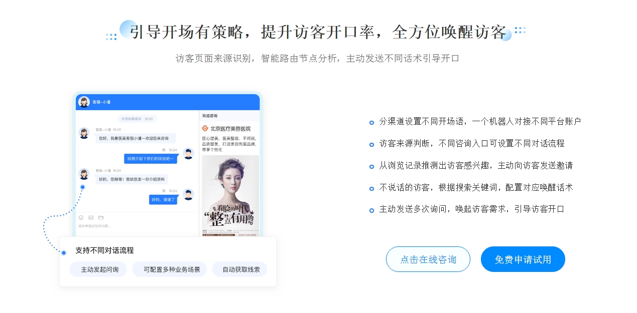 網(wǎng)頁(yè)在線(xiàn)客服_在線(xiàn)客服系統(tǒng)接入_昱新客服系統(tǒng) AI機(jī)器人客服 智能售前機(jī)器人 第2張