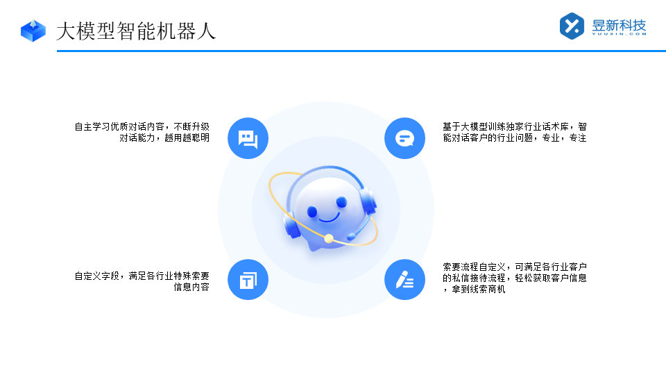 AI識別彈幕_AI智能彈幕_直播彈幕自動回復機器人軟件 私信自動回復機器人 抖音客服系統 AI機器人客服 第7張