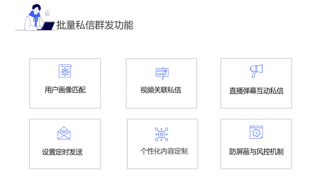 私信回復視頻軟件_軟件功能和使用心得分享	 自動私信軟件 私信自動回復機器人 第3張